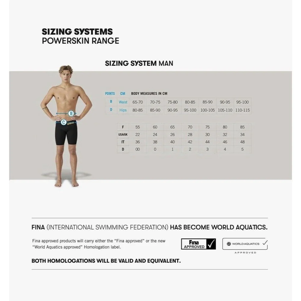 Arena Powerskin Impulso Men's Jammer Tech Suit Black Teal US 26 Racing Swim NWT